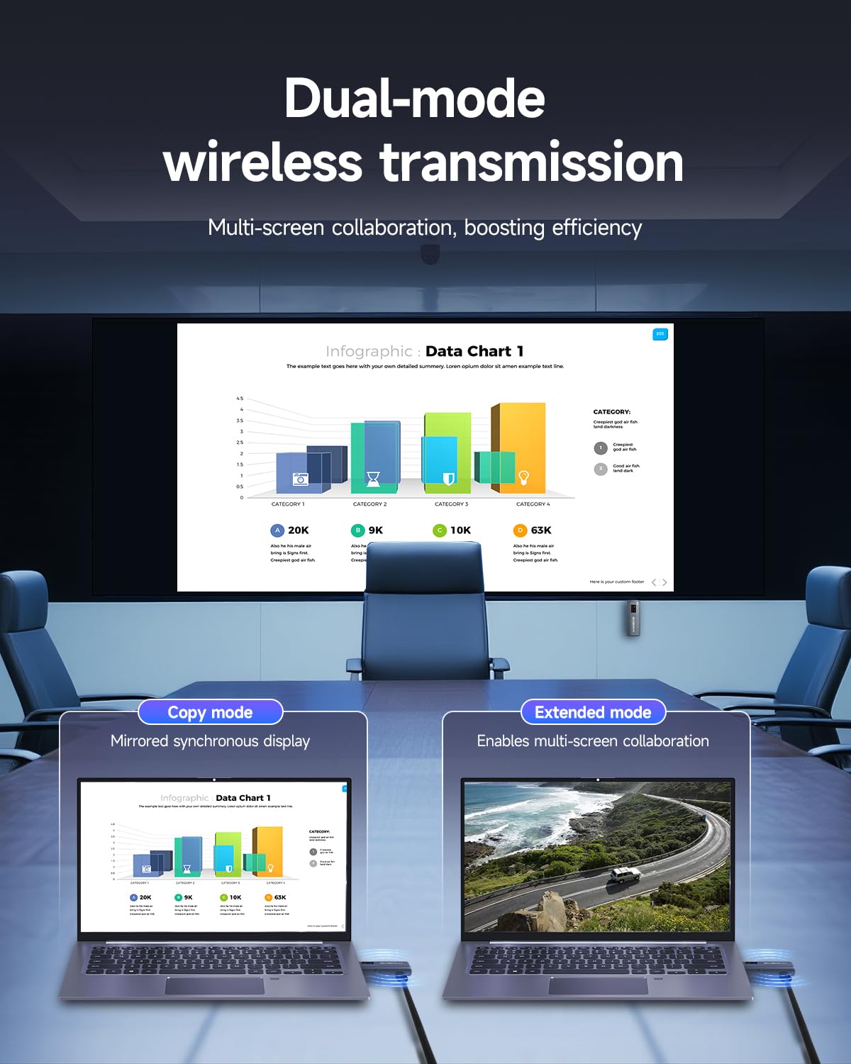 SVBONY TransAir1 HDMI Funksender 1080P Office-Set