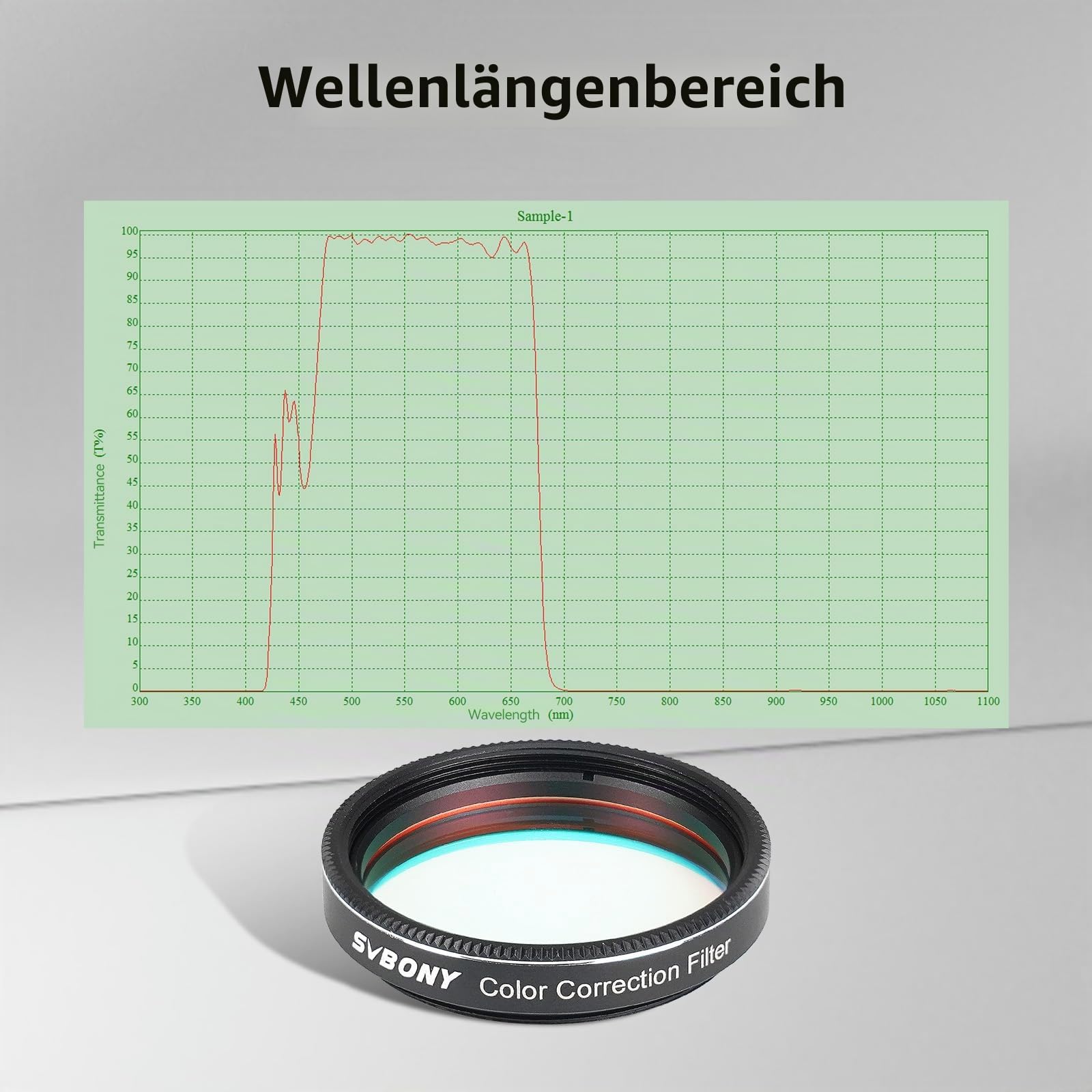 SVBONY SV231 Teleskopfilter 1,25 Zoll Farbkorrektur gegen Farbsaum