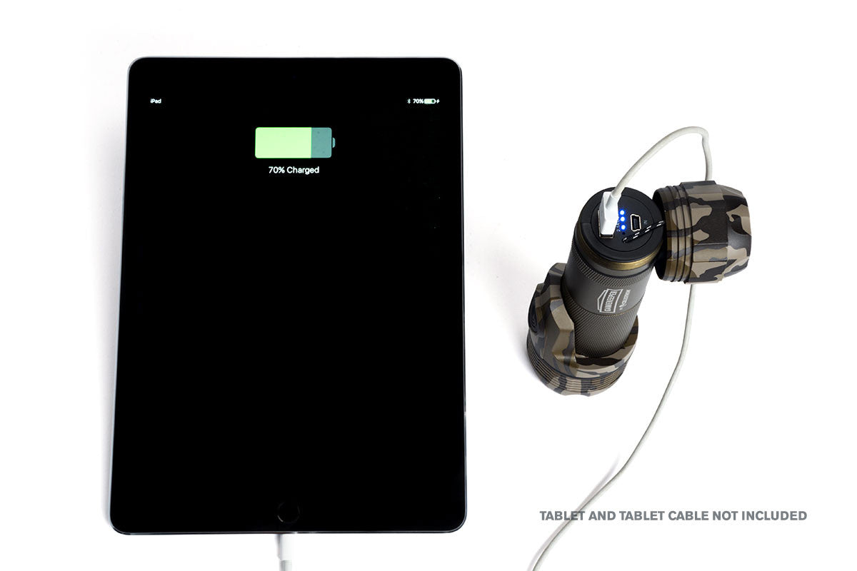 Celestron Elements Gamekeeper Thermotorch 5 Taschenlampe Camouflage