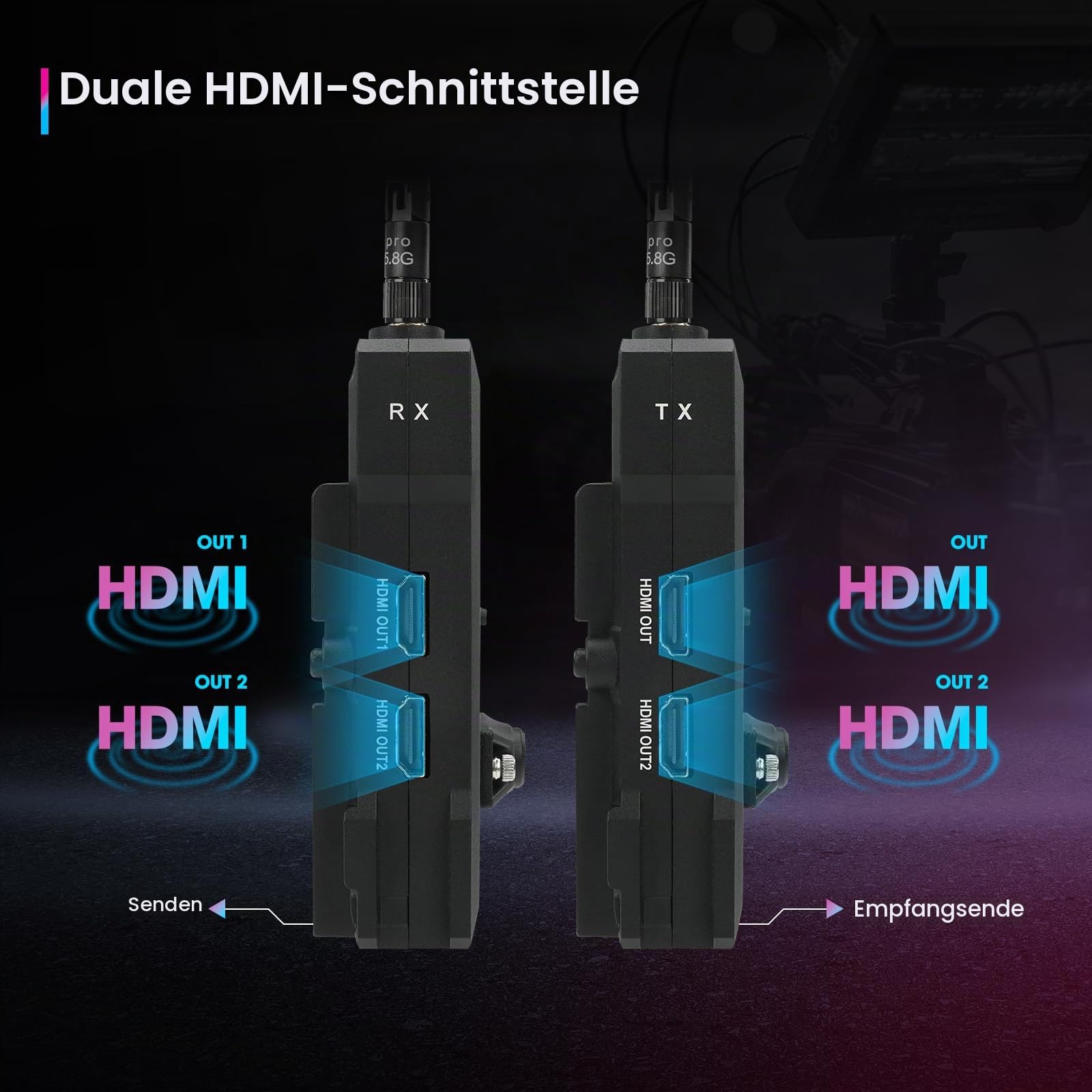 SVBONY ST1 4K Funk HDMI Sender Empfänger Set 300m