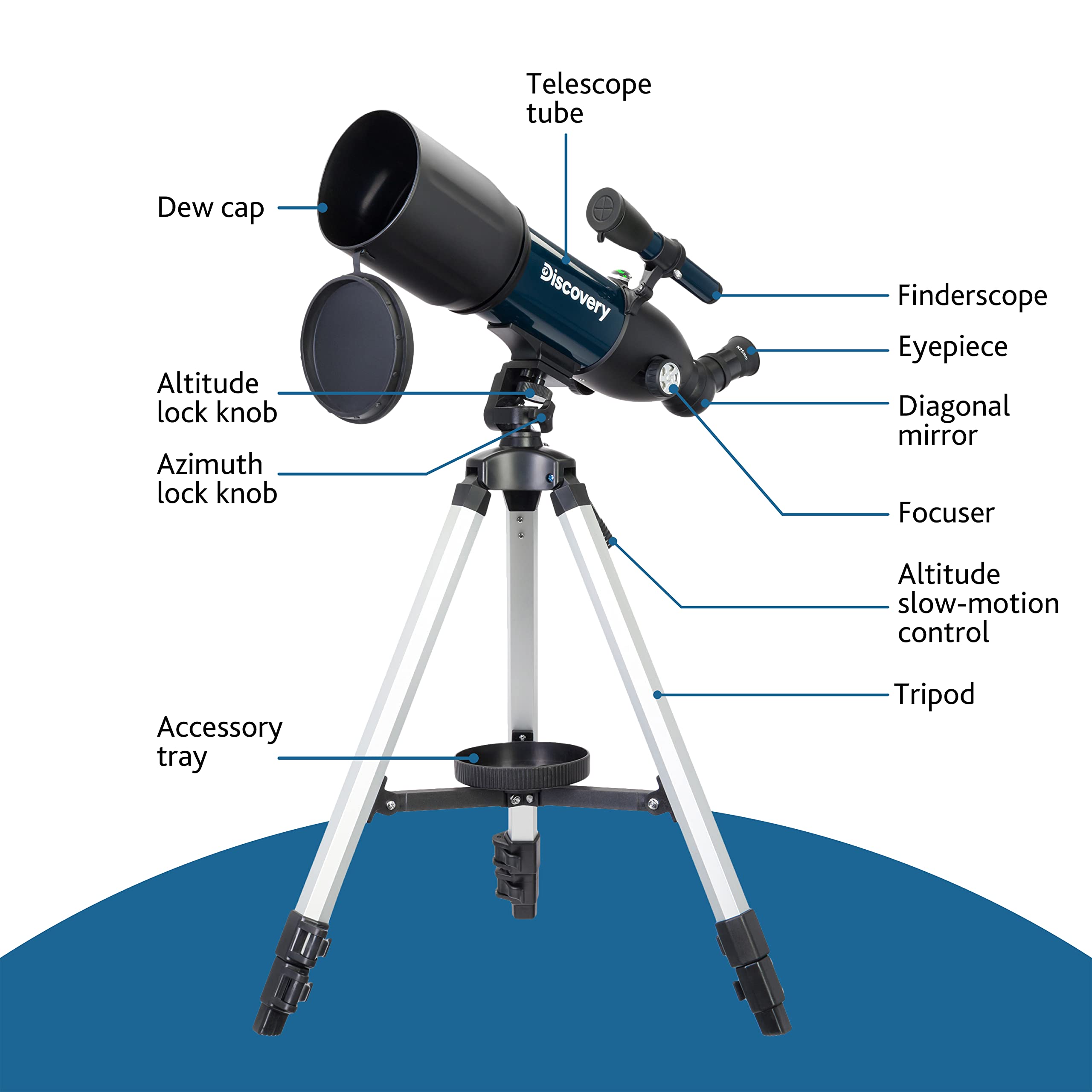 Levenhuk Discovery Sky Trip ST80 Teleskop 80 mm Italienisch