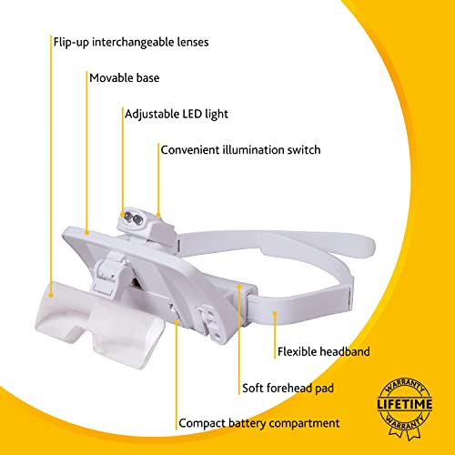 Levenhuk Zeno Vizor G7 Lupenbrille LED 1x-3,5x 5 Linsen