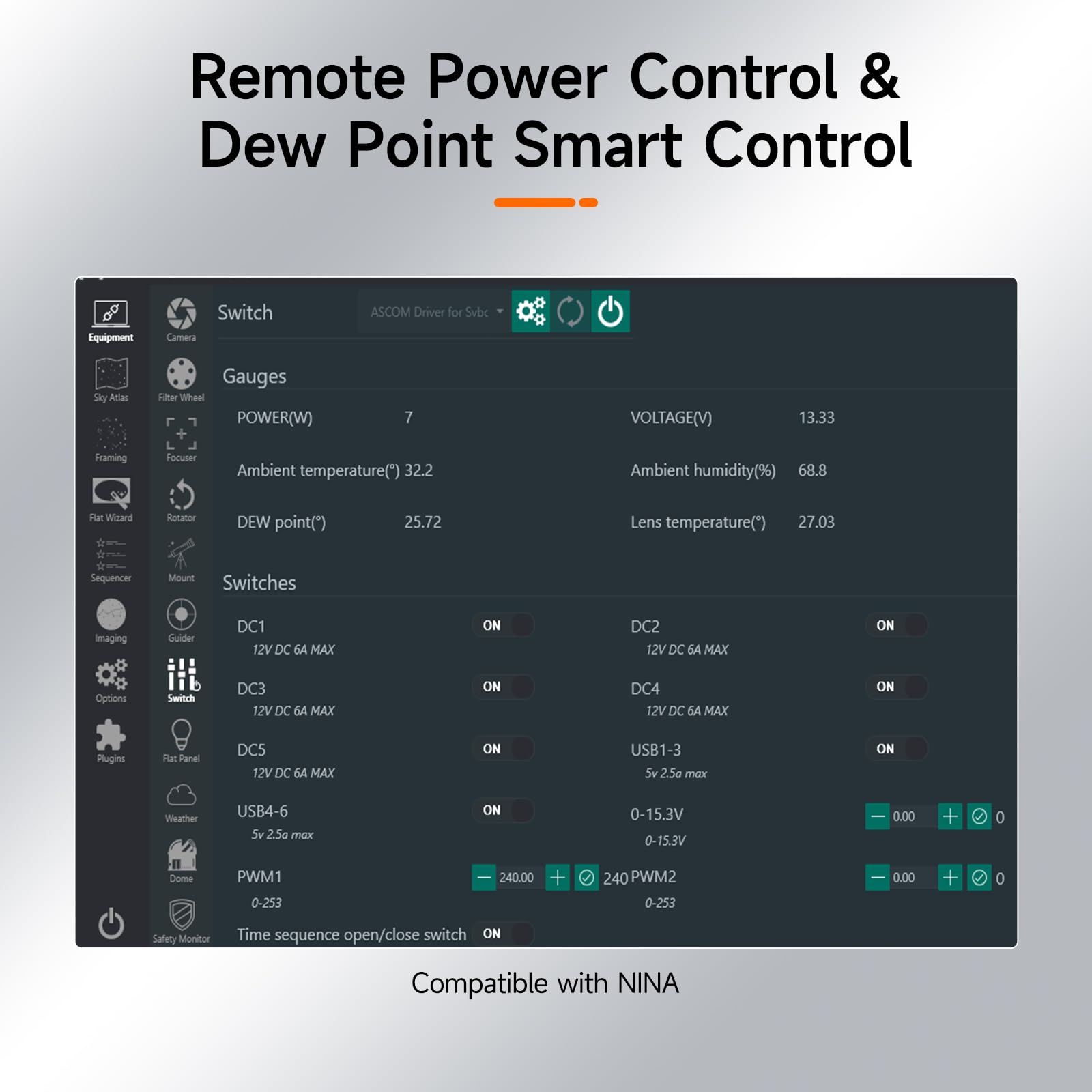 SVBONY SV241 PRO Power Management Box 12V Steuerung