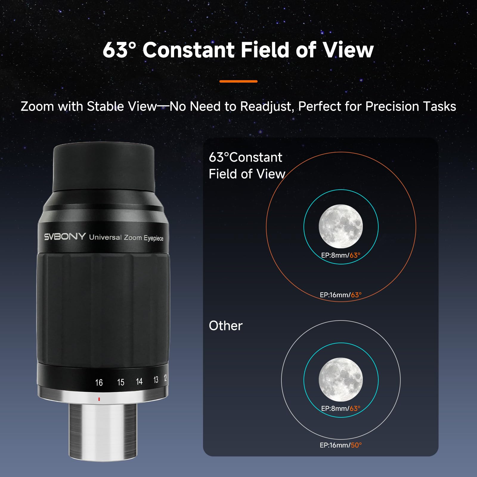 SVBONY SV245 Zoom-Okular 8-16 mm 1,25"/2" 63° Weitwinkel