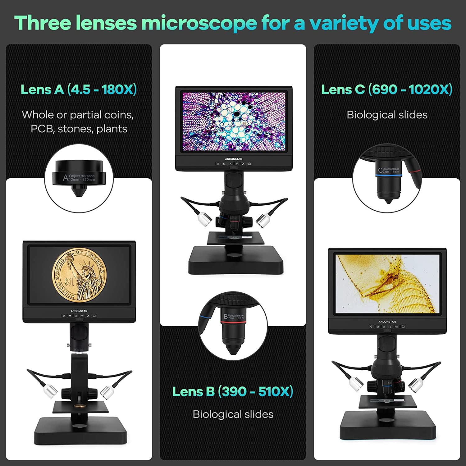 Andonstar AD246P Tri-Lens Digitalmikroskop 7 Zoll