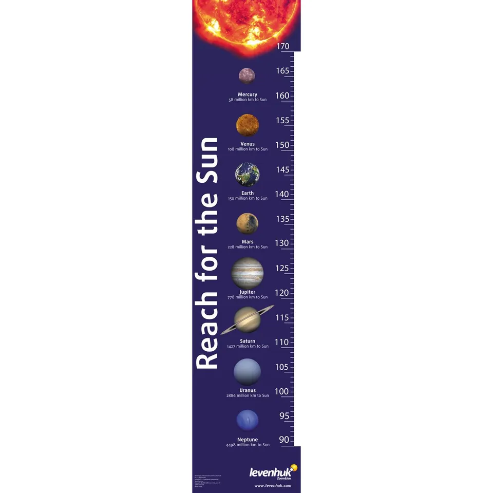 Levenhuk Reach for the Sun Messleiste Englische Ausgabe 100 cm Planeten