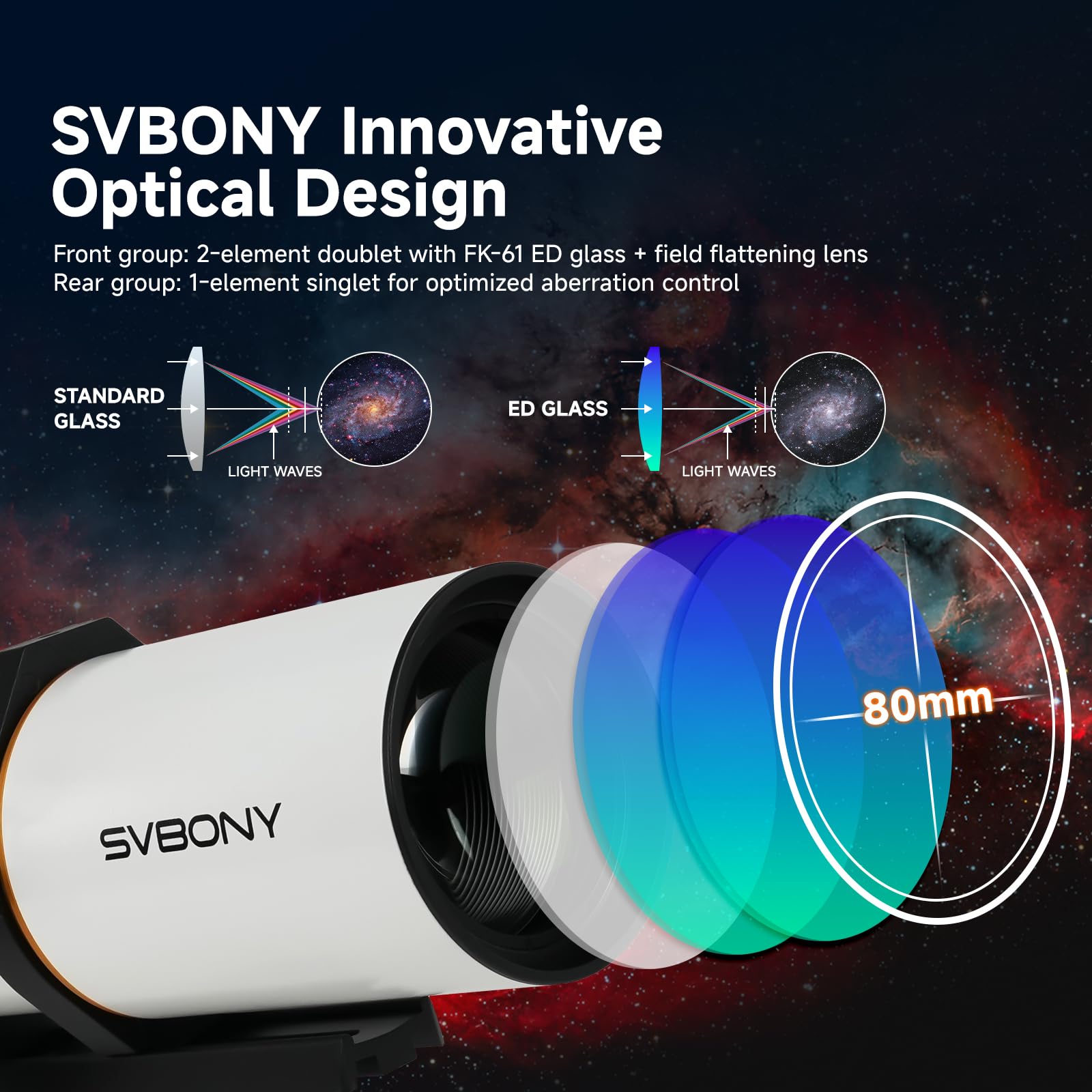 SVBONY SV530 80mm f/6 ED Refraktor-Teleskop Triplet