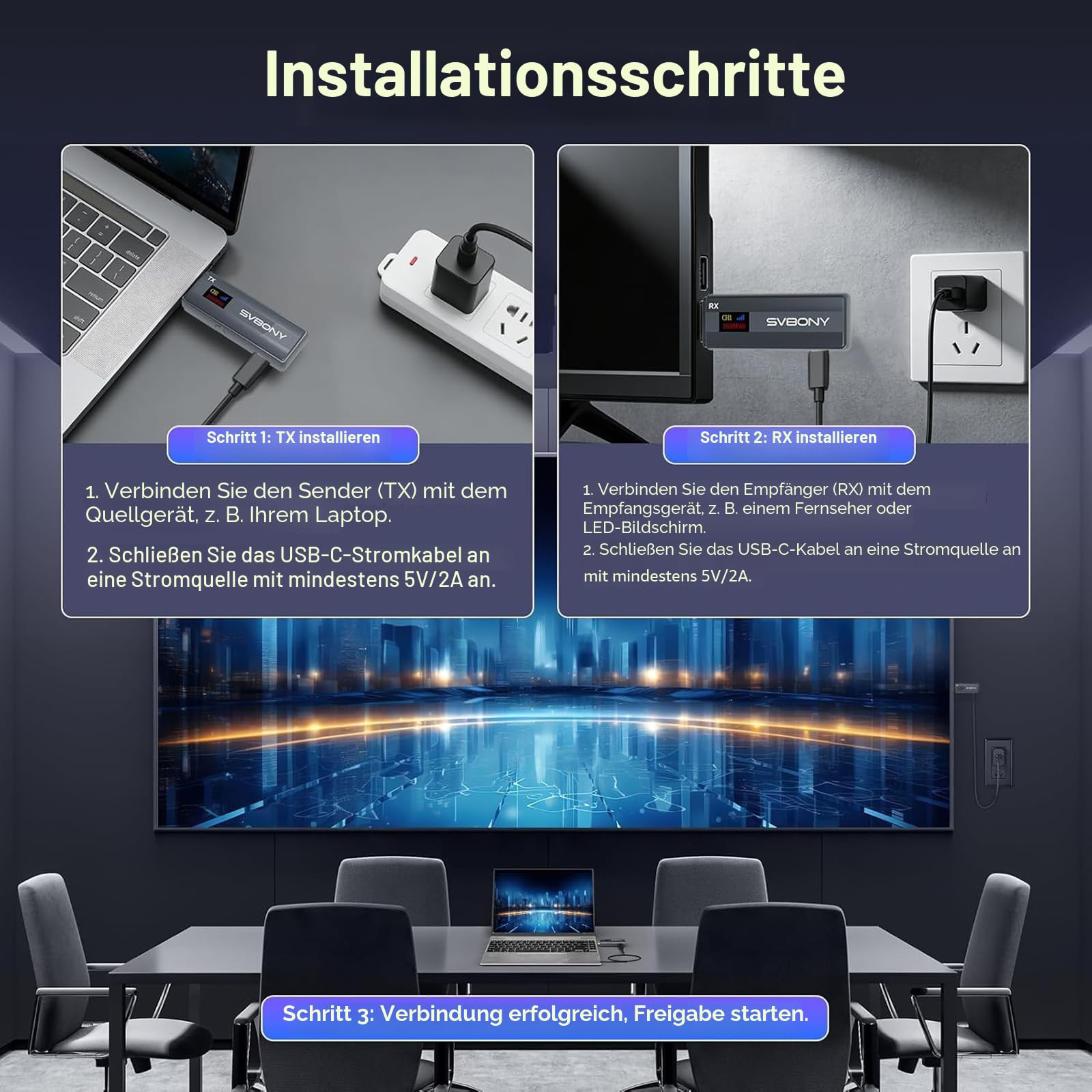 SVBONY TransAir1 HDMI Funksender 1080P Office-Set