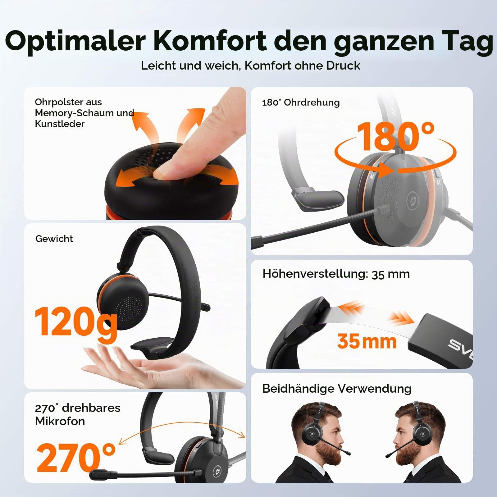 SVBONY SVN H1 Headset Bluetooth Mikrofon 1P 47 Std.