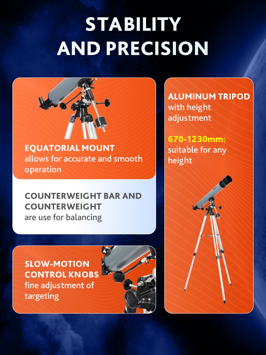 Levenhuk Blitz 80 Plus Refraktor-Teleskop 80/900 EQ