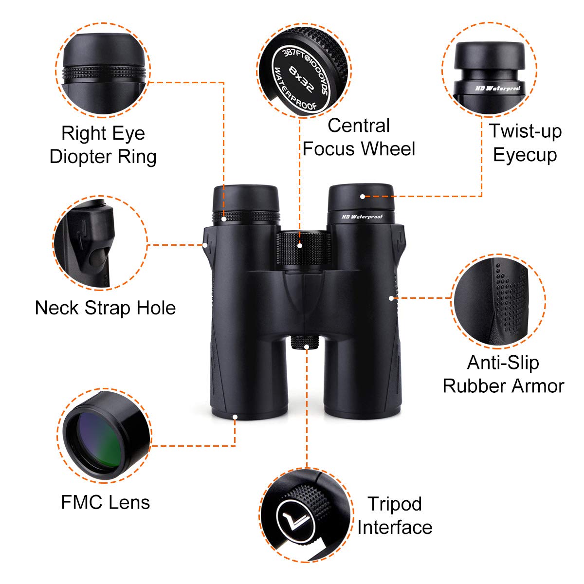 SVBONY SV47 Fernglas 8x42 HD wasserdicht Vogel