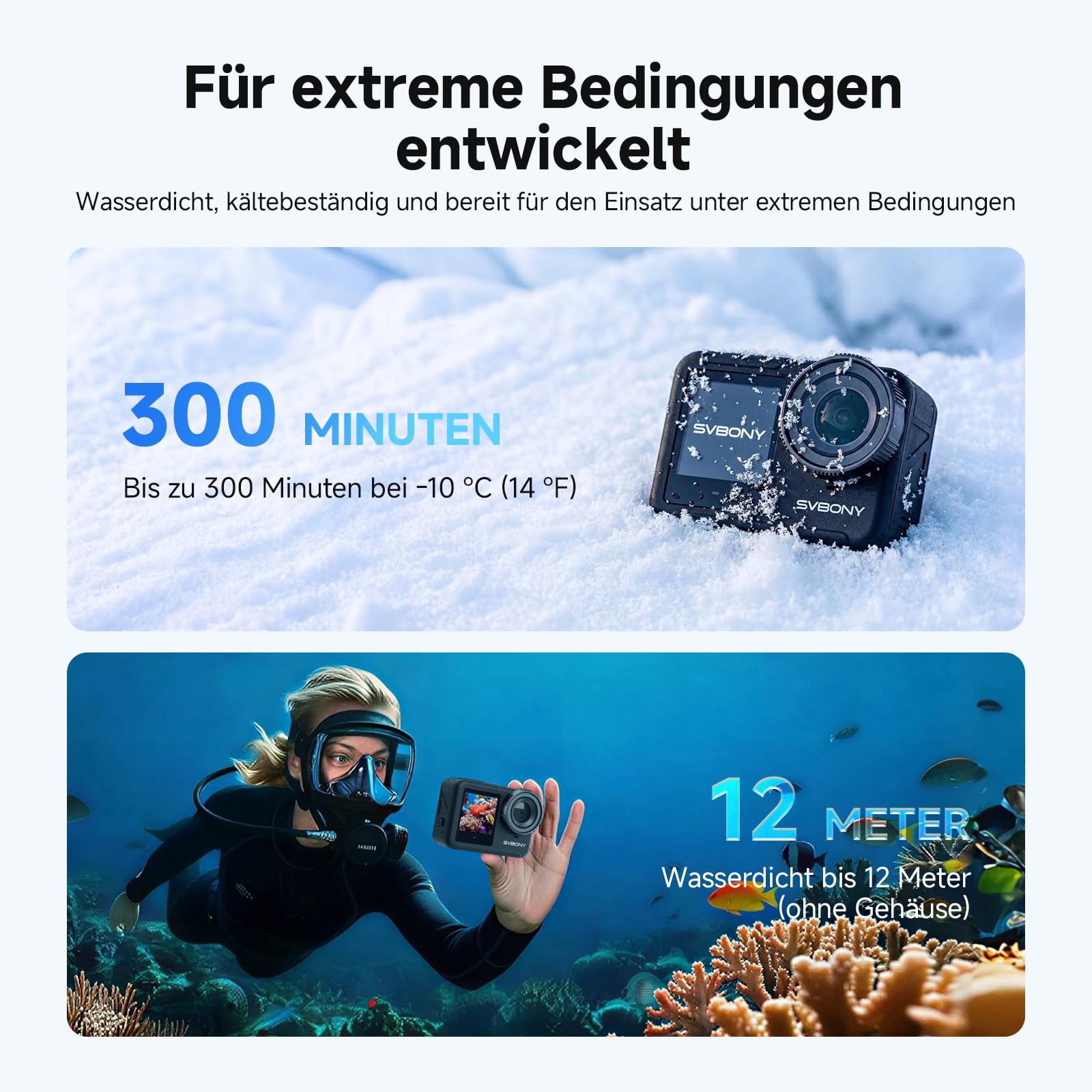 SVBONY SVGo3 4K Actioncam 128GB wasserdicht mit EIS