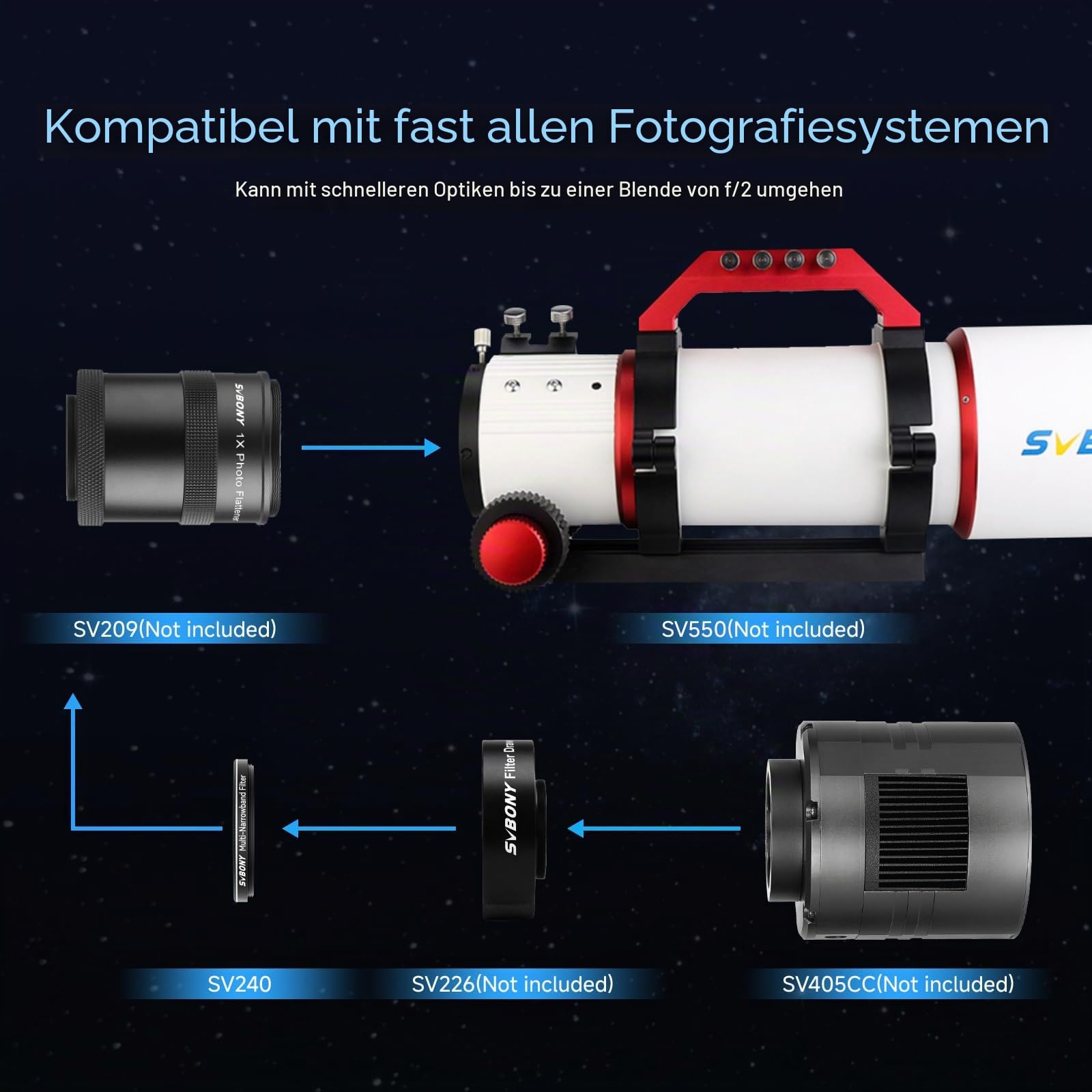 SVBONY SV240 Multibandpassfilter 2 Zoll Deep-Sky Foto