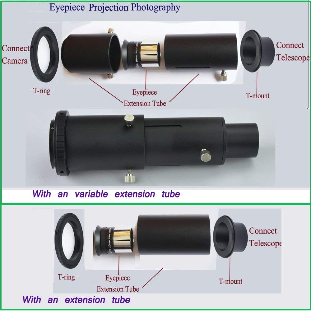 SVBONY SV112 1,25" Kameraadapter Nikon variabel