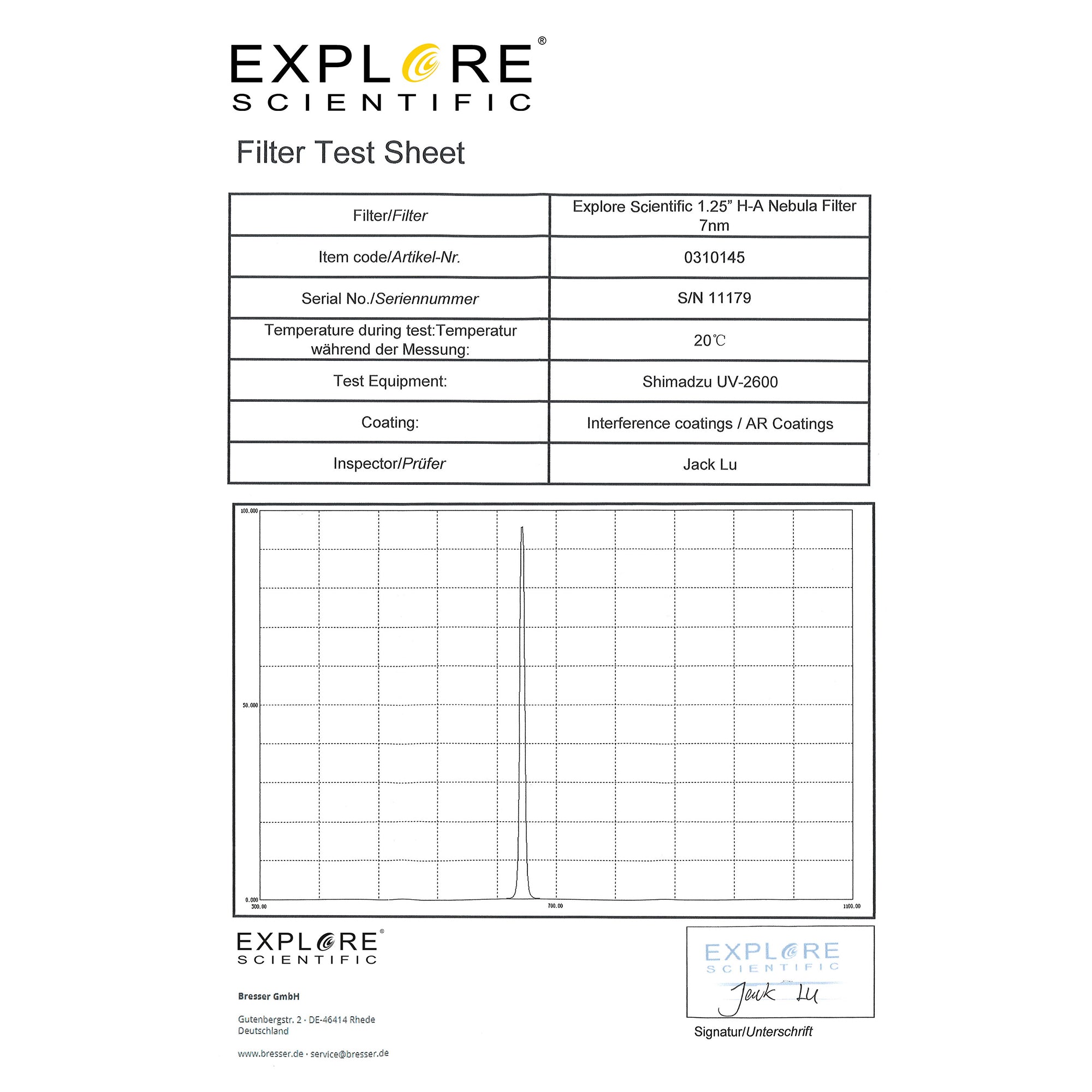 Explore Scientific H-Alpha Nebelfilter 1,25 Zoll 7nm