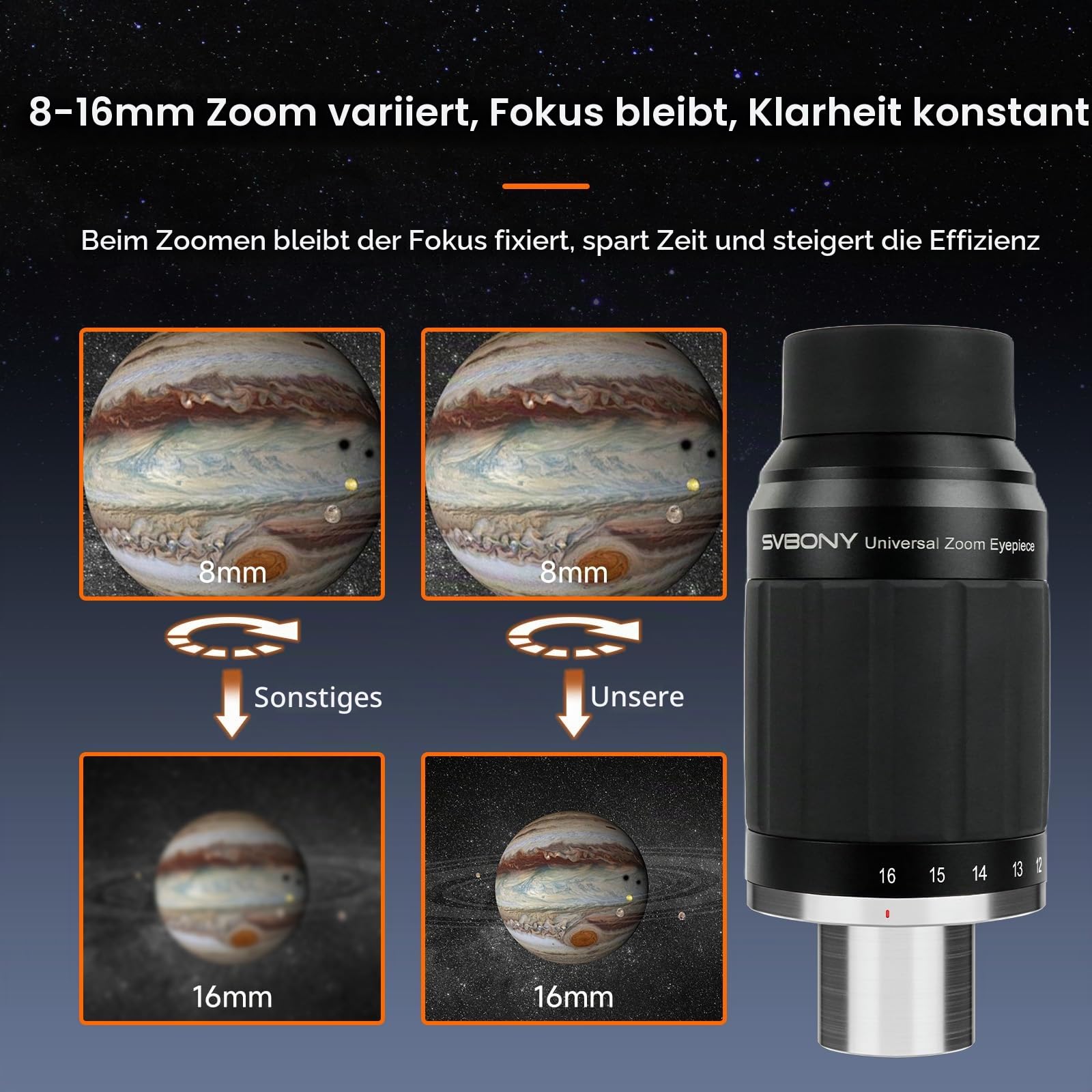 SVBONY SV245 Zoom-Okular 8-16 mm 1,25"/2" 63° Weitwinkel