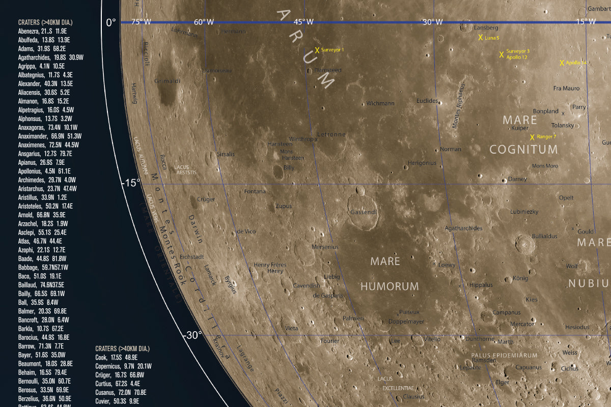 Celestron Observer's Map Mondkarte wasserfest faltbar