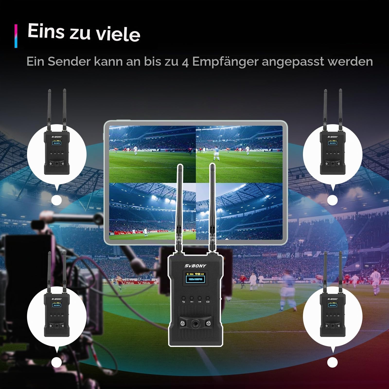 SVBONY ST1 4K Funk HDMI Sender Empfänger Set 300m