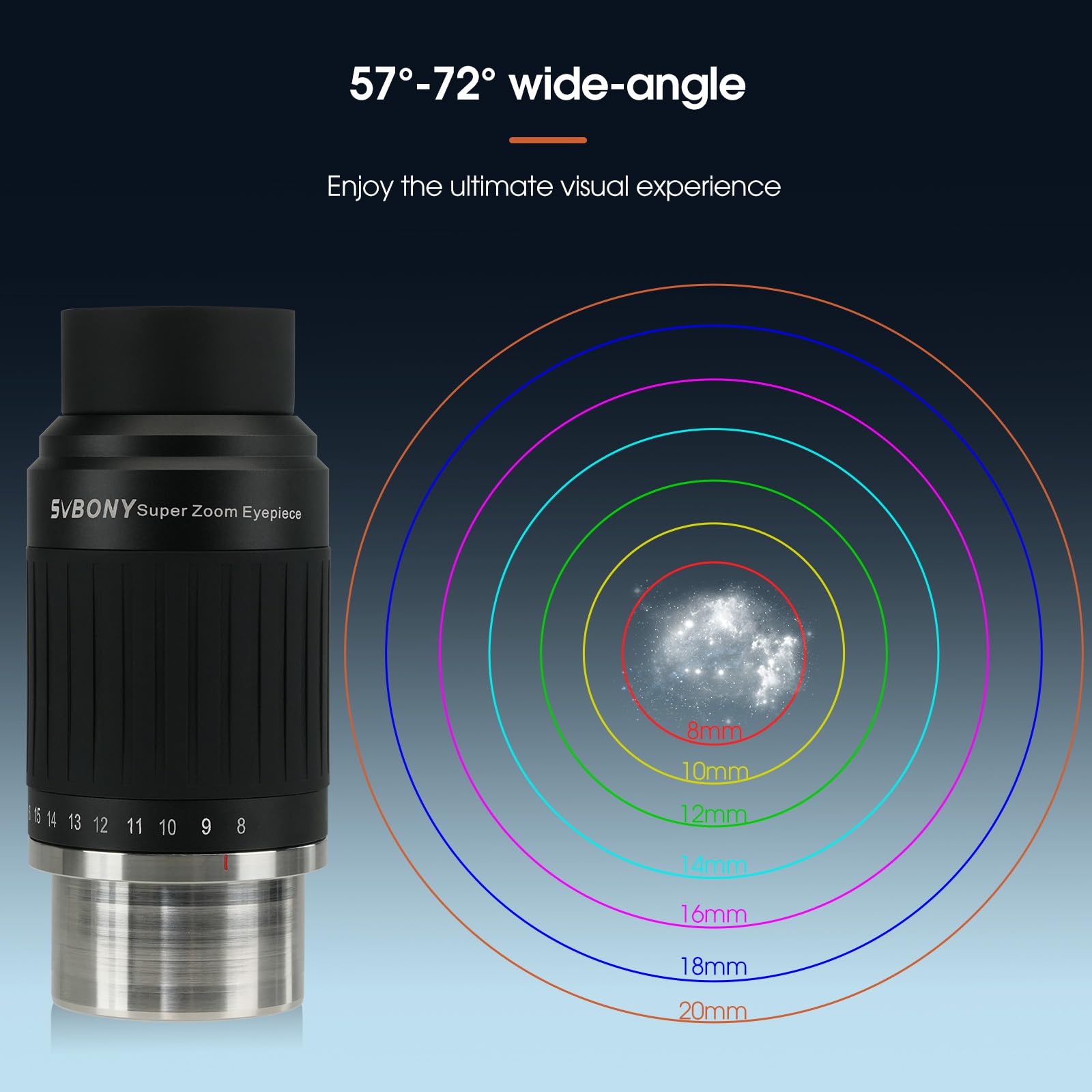 SVBONY SV230 8-20mm Zoom-Okular 1,25" Weitwinkel
