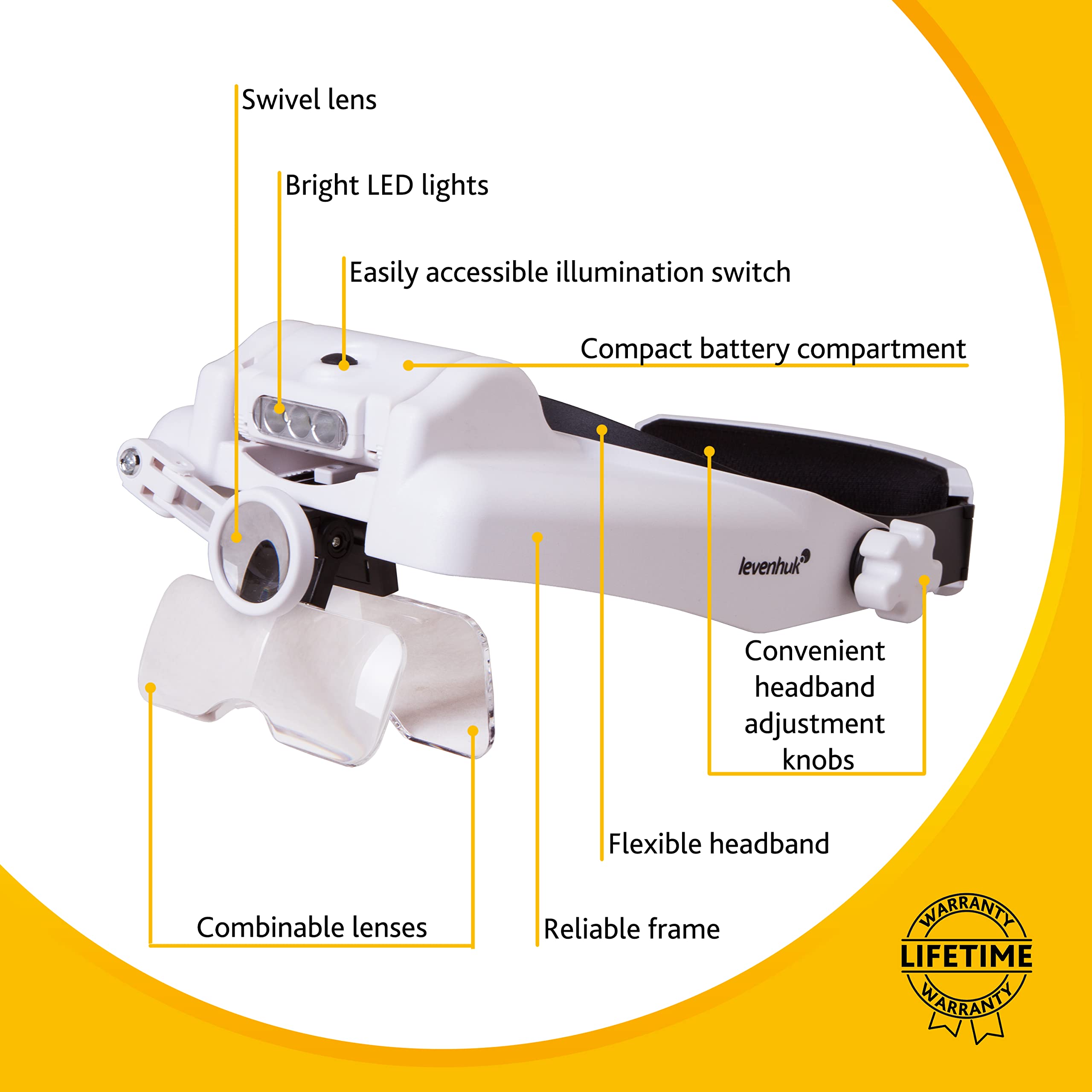 Levenhuk Zeno Multi ML9 Lupe LED 3x/10x/16x
