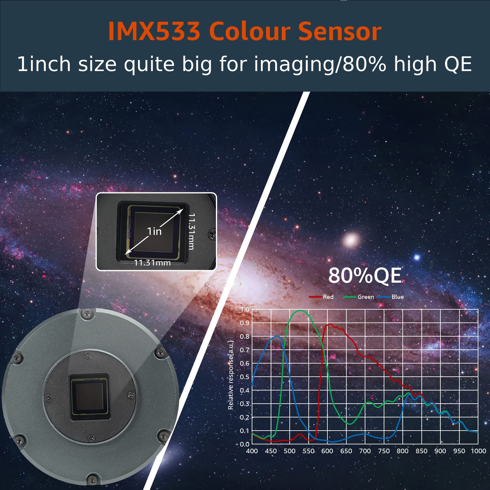 SVBONY SV605CC Astrokamera Farbe IMX533 gekühlt TEC