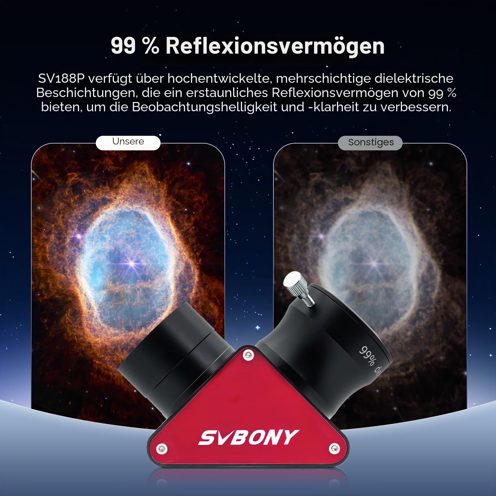 SVBONY SV135 7-21mm Zoom-Okular 1,25 Zoll mit Zenitspiegel