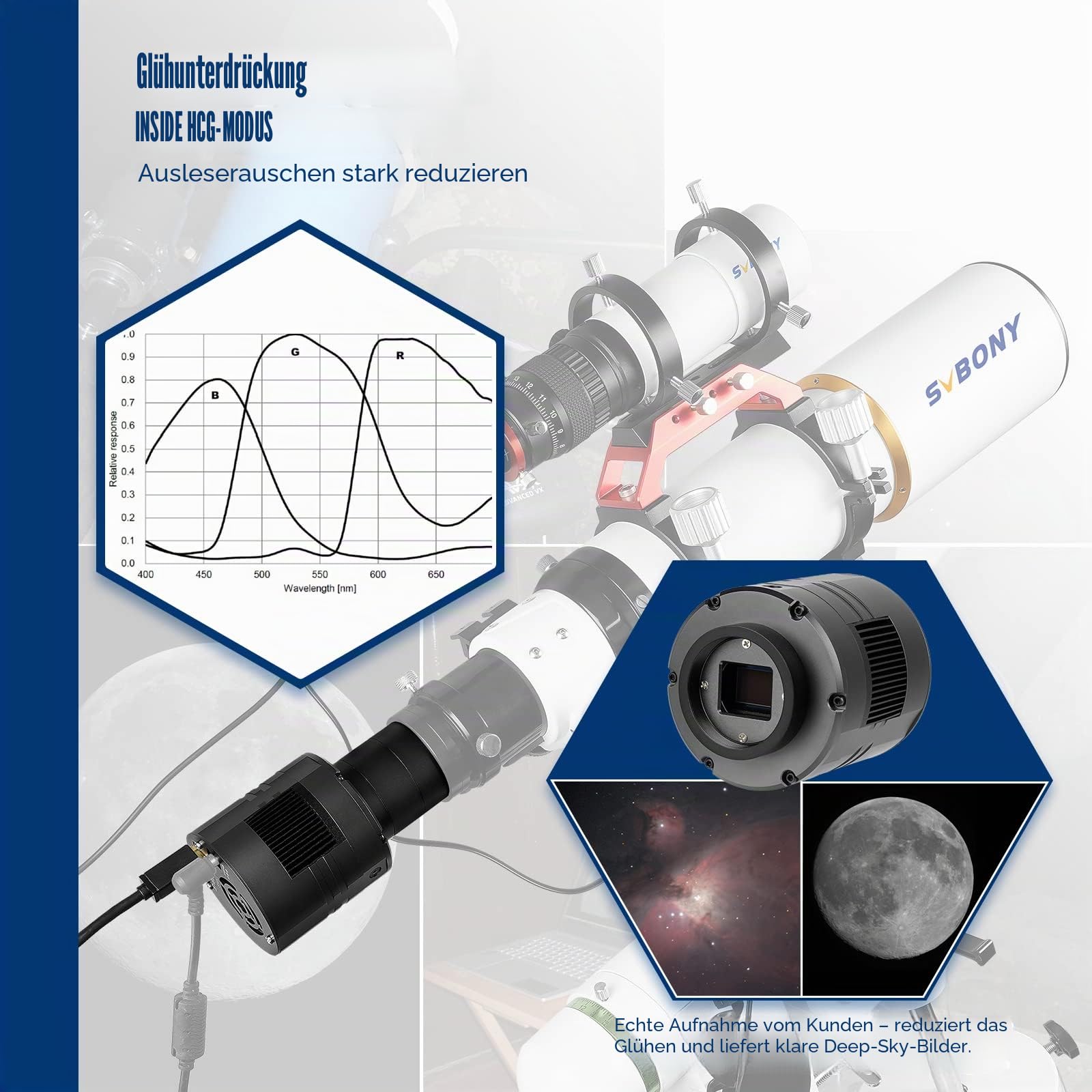 SVBONY SV405CC Astrokamera TEC gekühlt IMX294 Farbe