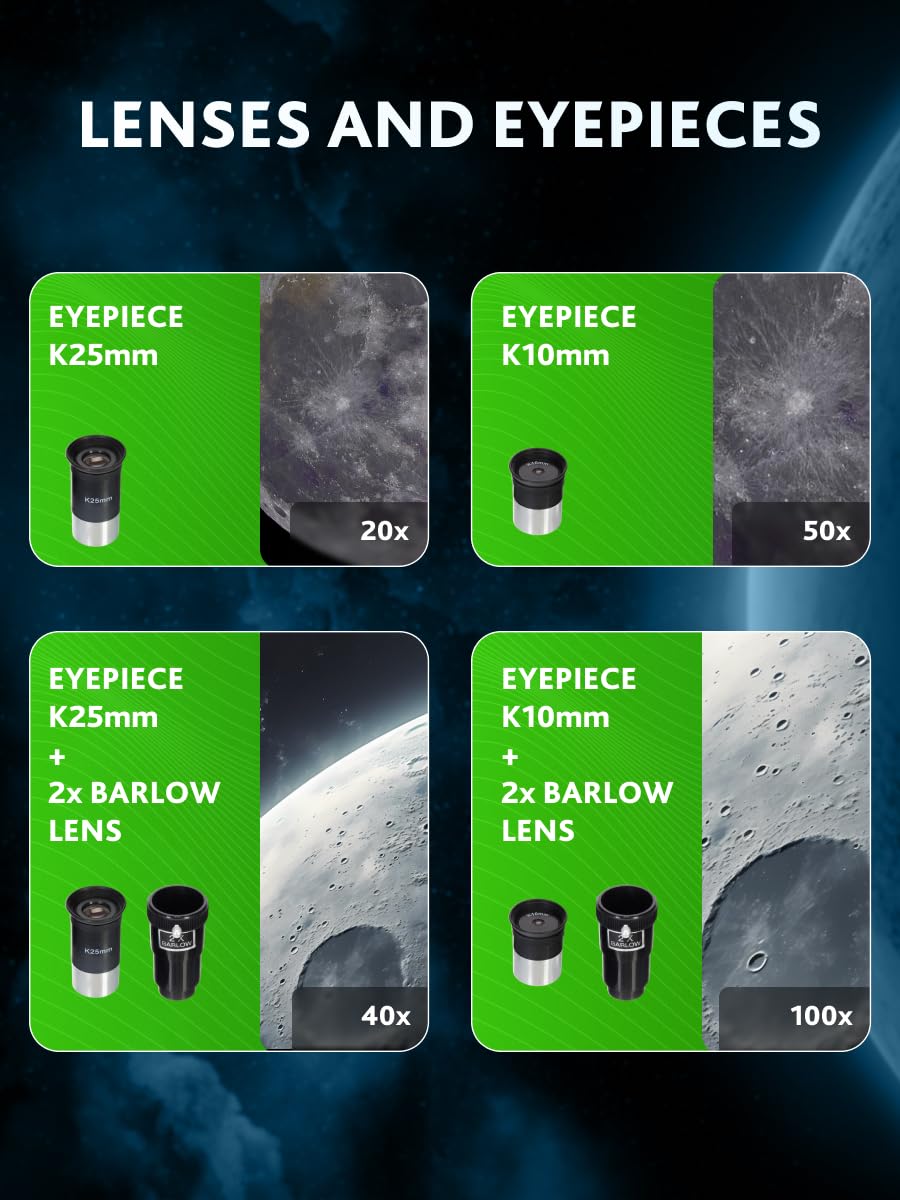 Levenhuk Blitz 114S Plus Newton-Teleskop 114/500 EQ
