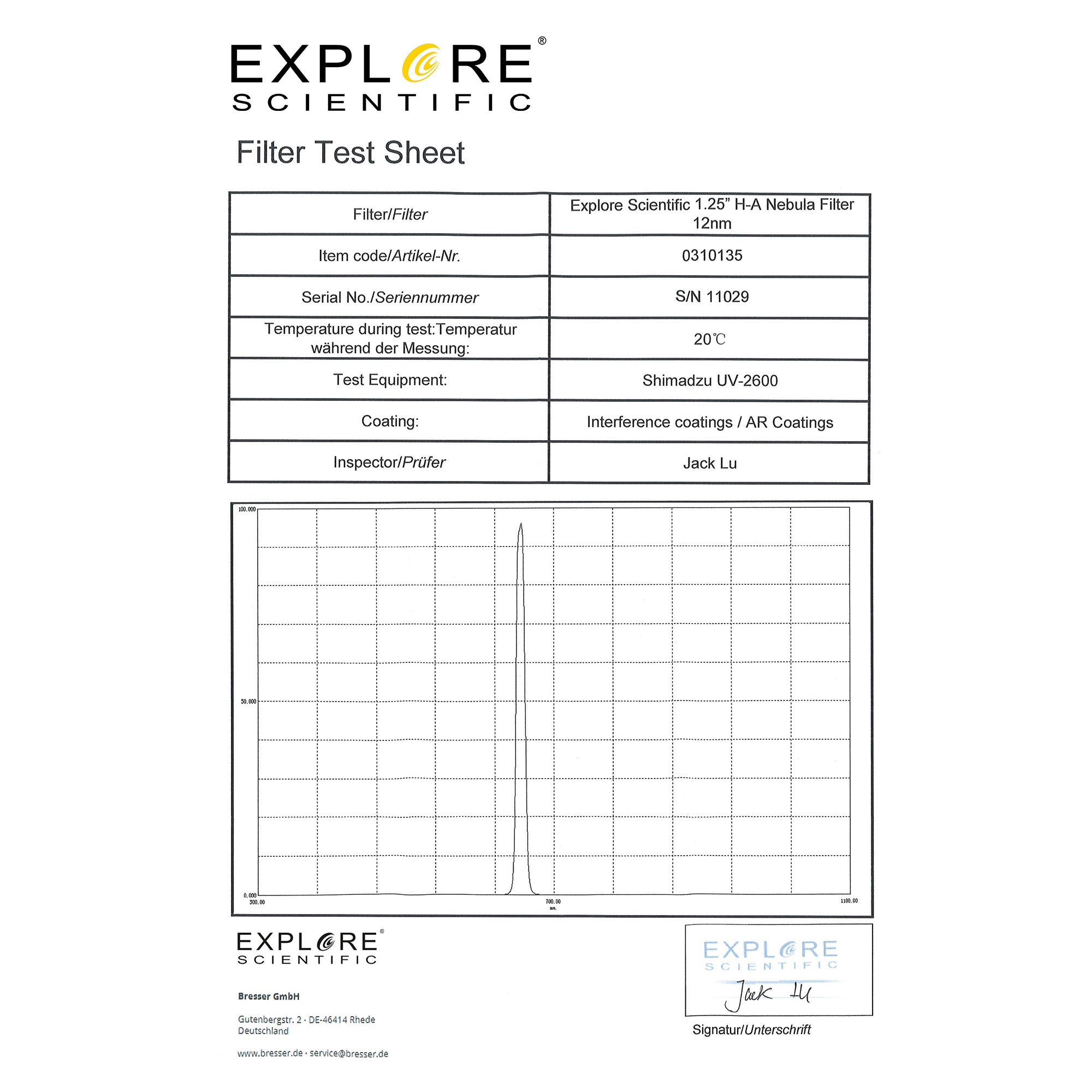 Explore Scientific H-Alpha Nebelfilter 1,25" 12nm