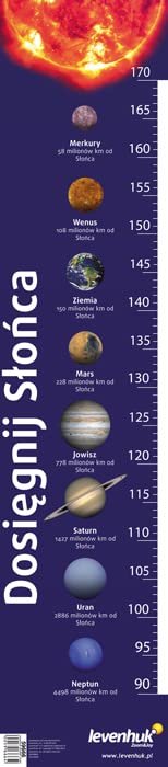 Levenhuk Reach for the Sun Messleiste Englische Ausgabe 100 cm Planeten