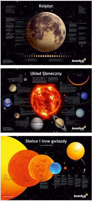 Levenhuk Weltraum-Poster 3er Set A1 Englische Ausgabe