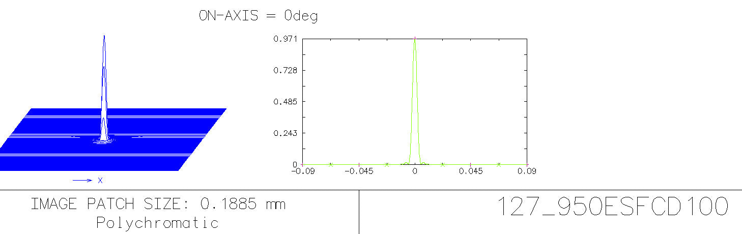 Explore Scientific ED102 FCD100 APO Refraktor Carbon