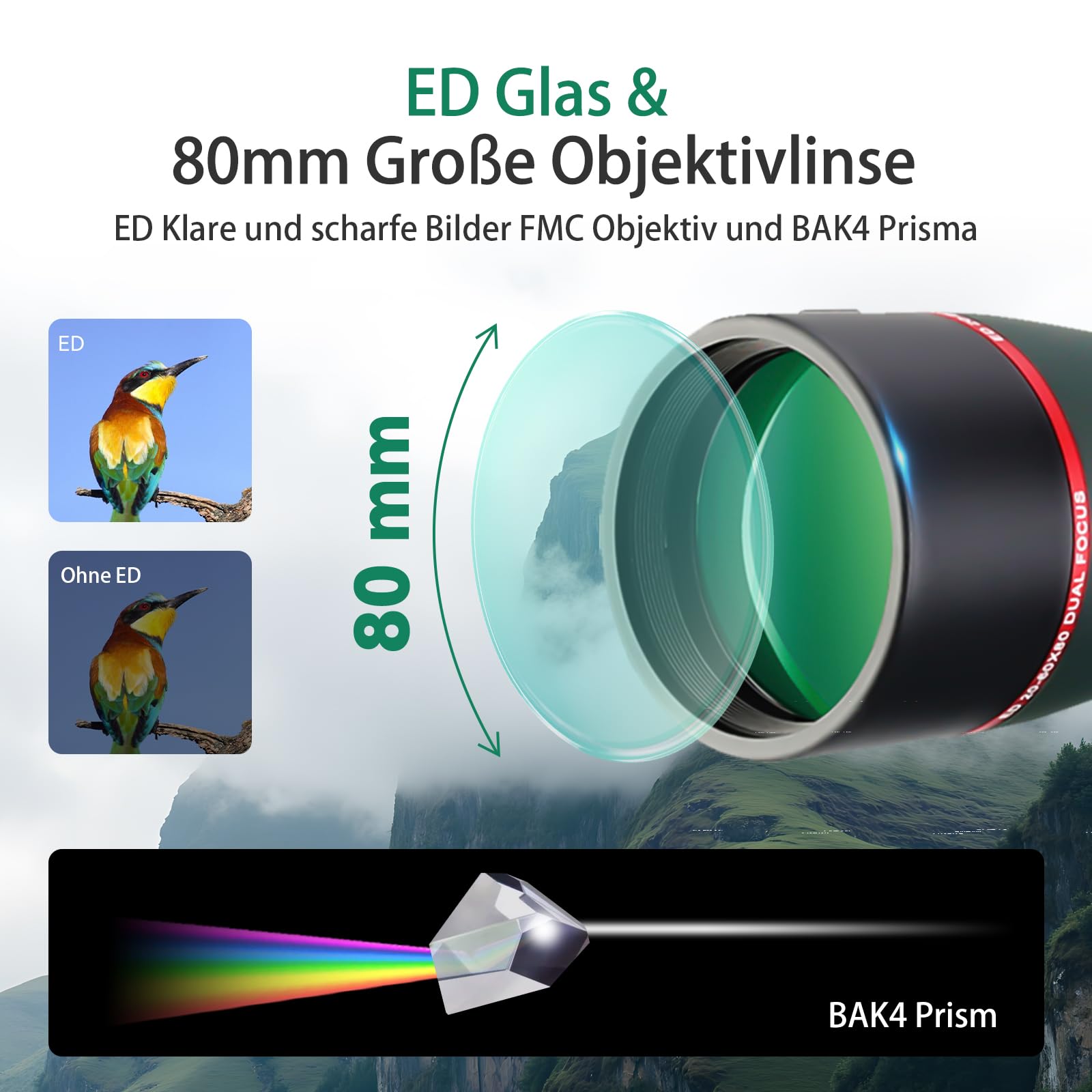 SVBONY SV406P ED Spektiv 20-60x80 Dual Focus BAK-4