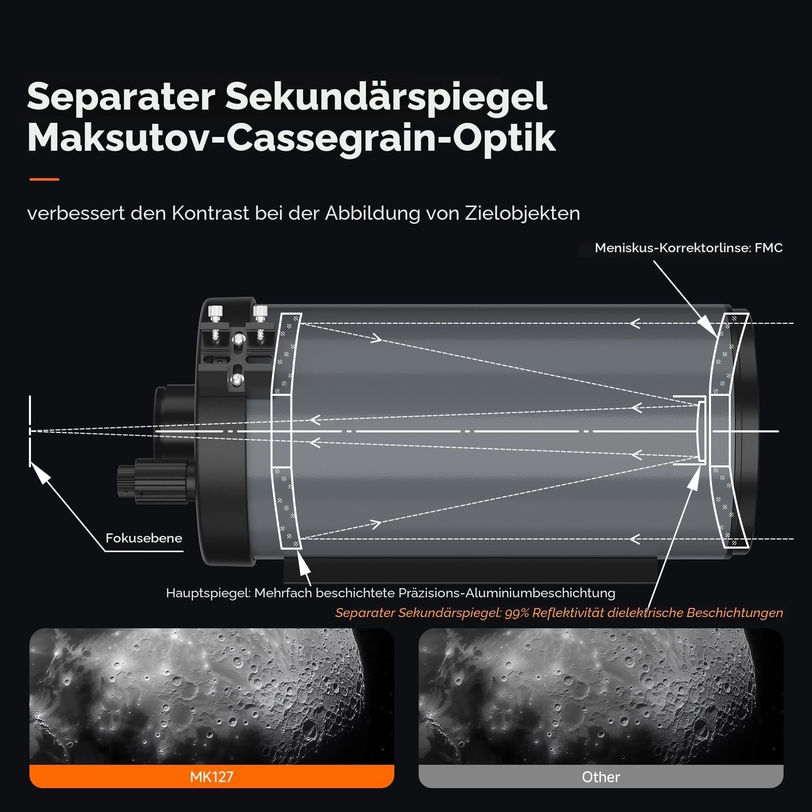 SVBONY MK127 Teleskop 127 mm Maksutov-Cassegrain OTA