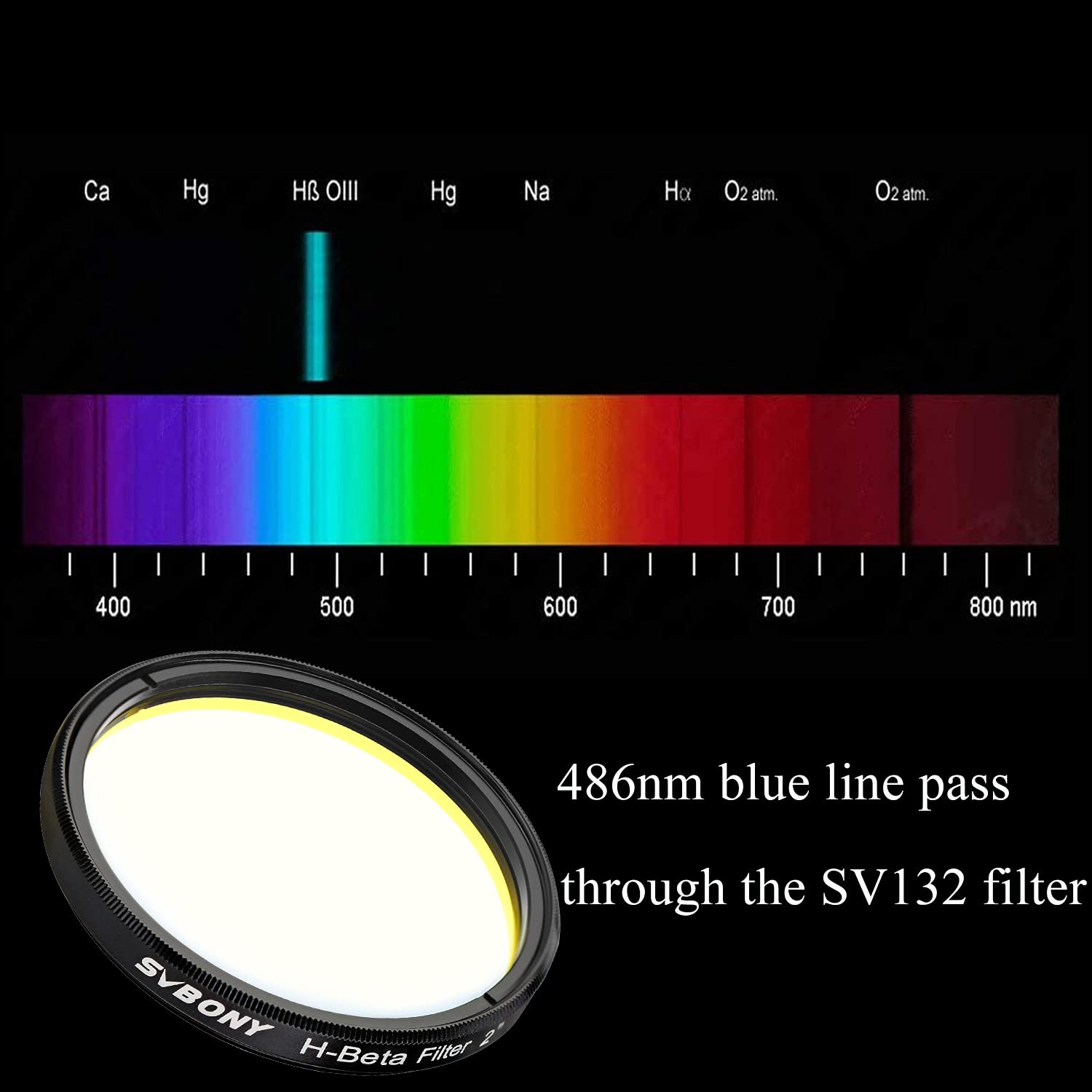 SVBONY SV132 H-Beta Filter 2 Zoll 25 nm Deep-Sky