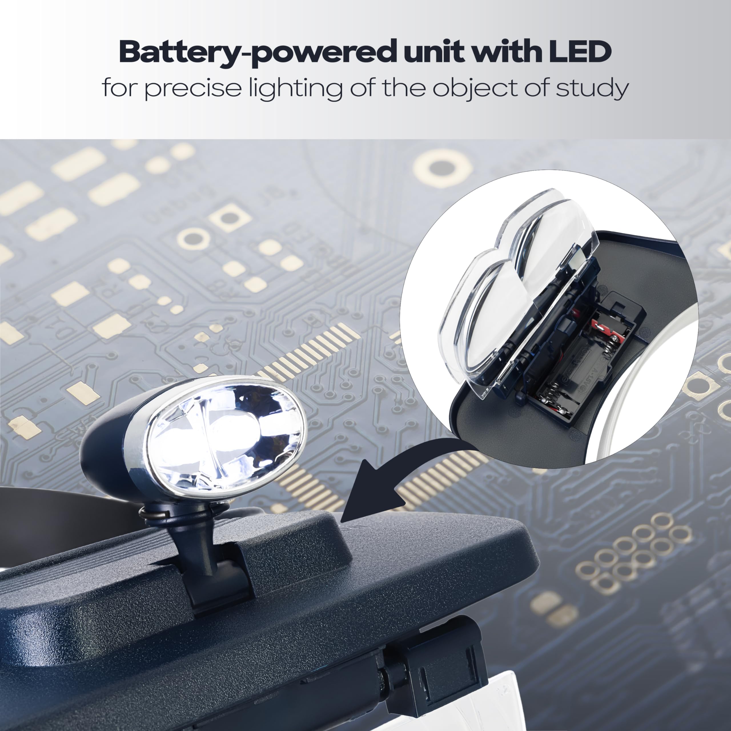Discovery Crafts DHD 30 Kopflupe LED 1,2 bis 3,5-fach Handarbeit