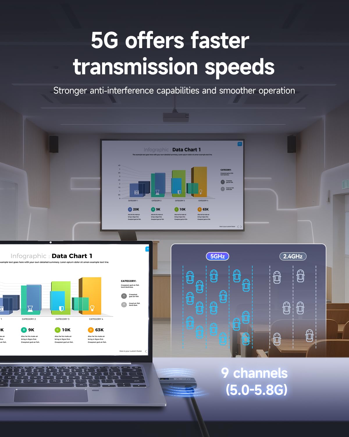 SVBONY TransAir1 HDMI Funksender 1080P Office-Set