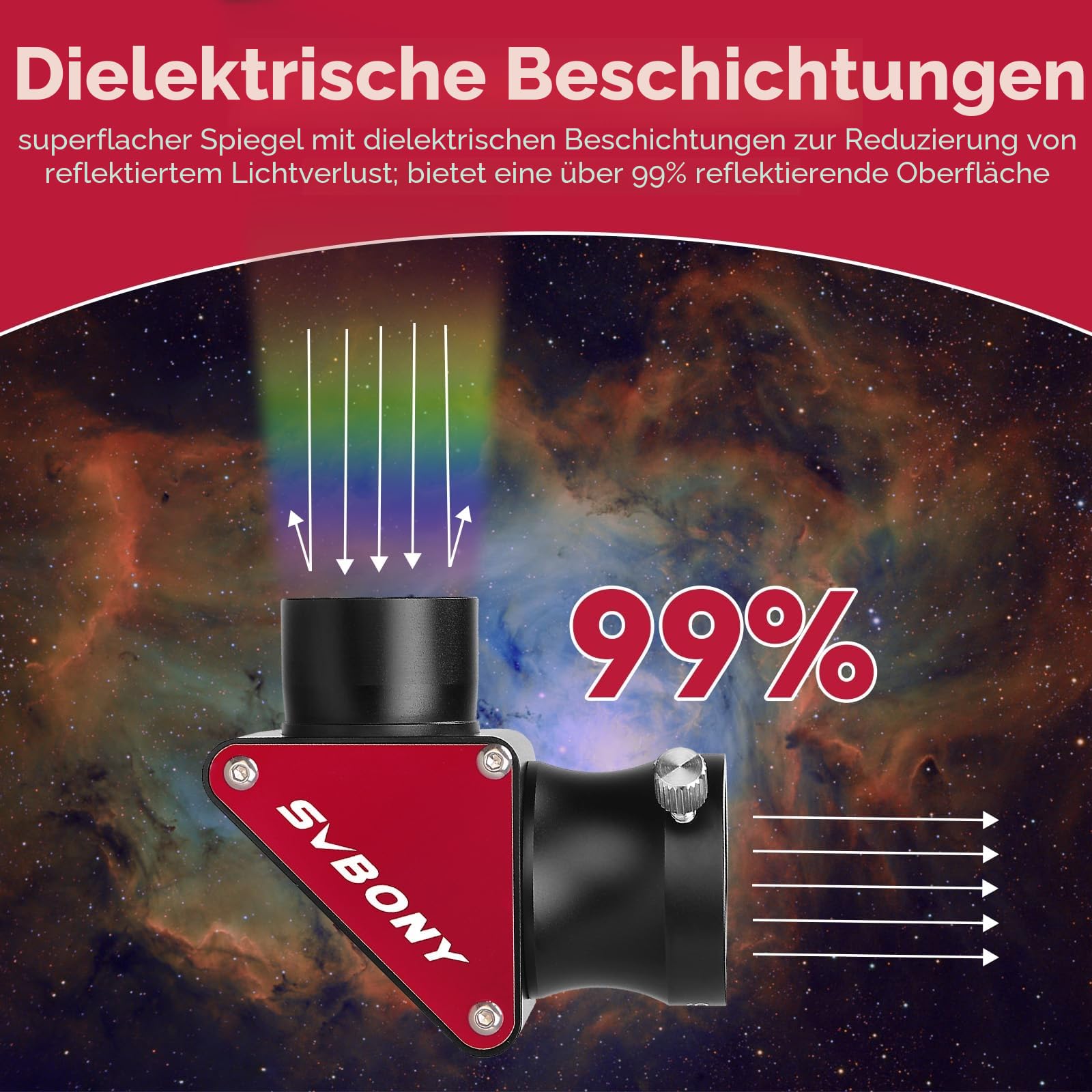 SVBONY Astro Accessories SV188P Zenitspiegel 1,25 Zoll 90 Grad