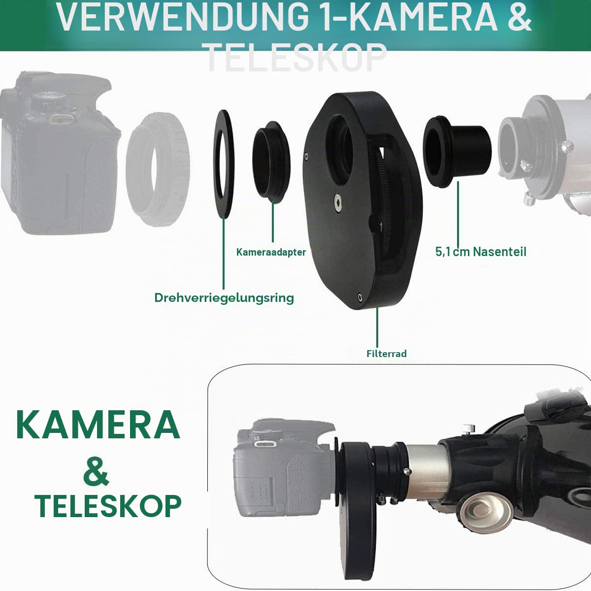 SVBONY SV133 Filterrad 2 Zoll 5 Positionen Metall