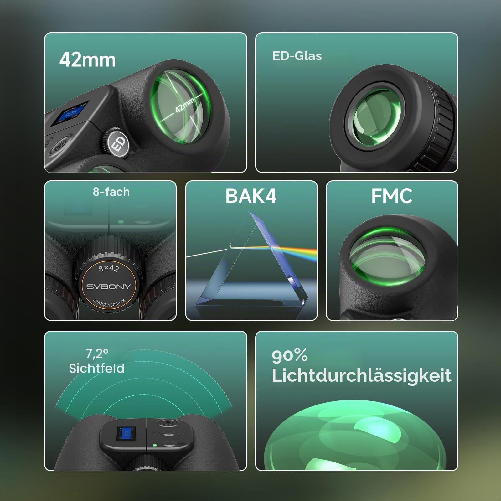 SVBONY SA208 8x42 ED Fernglas mit Kamera 8MP