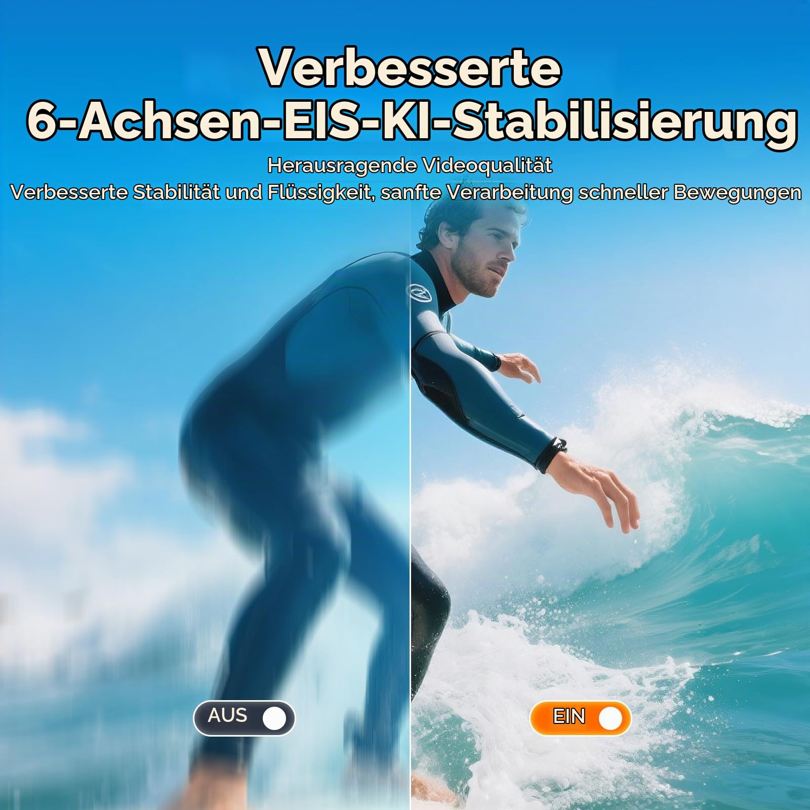 Svbony ACT20 4K 60FPS Actioncam Dual-Display 12m