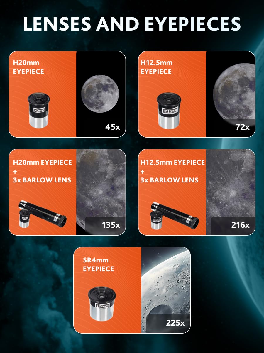 Levenhuk Blitz 70 Plus Teleskop 70/900 mm EQ-Montierung