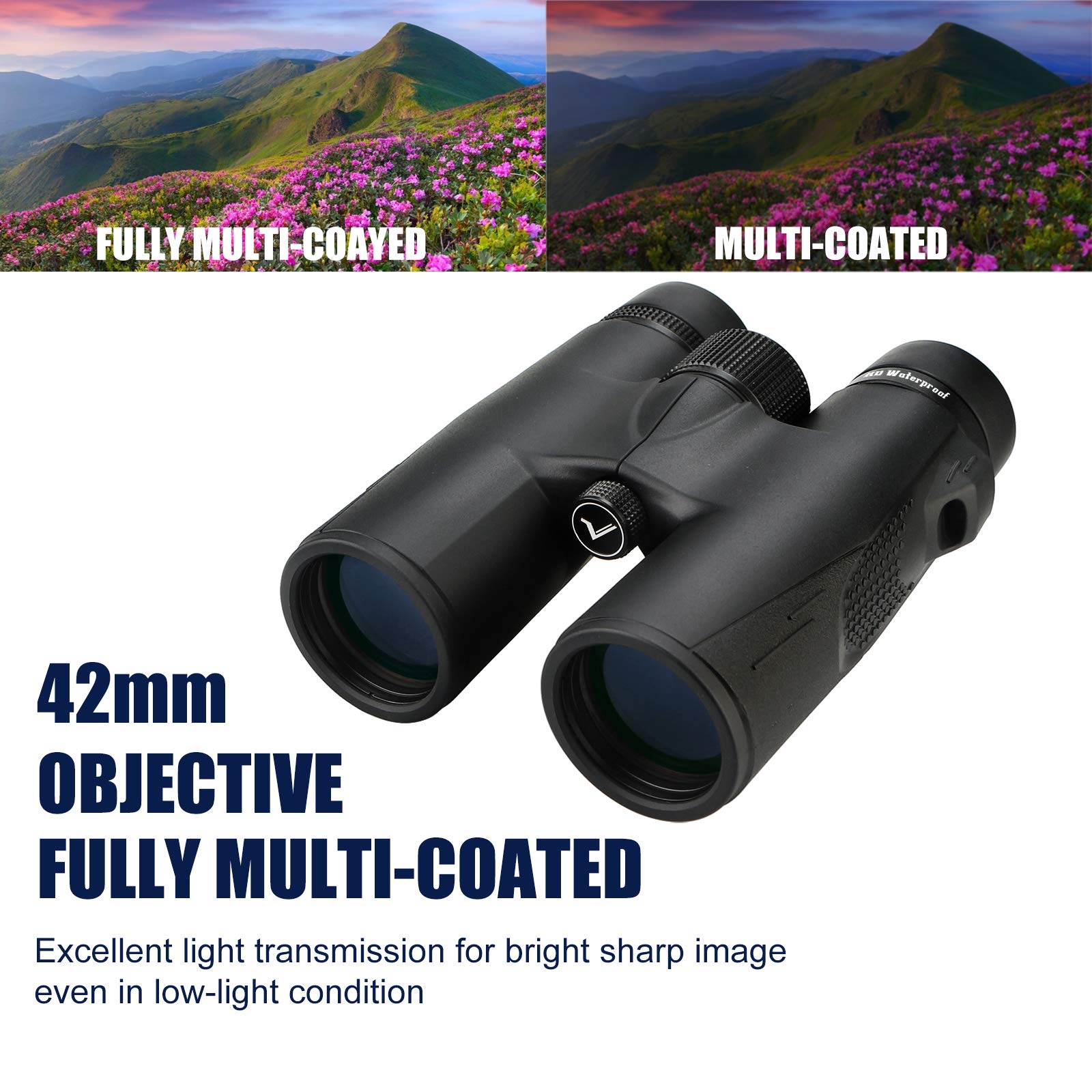SVBONY SV47 Fernglas 8x42 HD wasserdicht Vogel