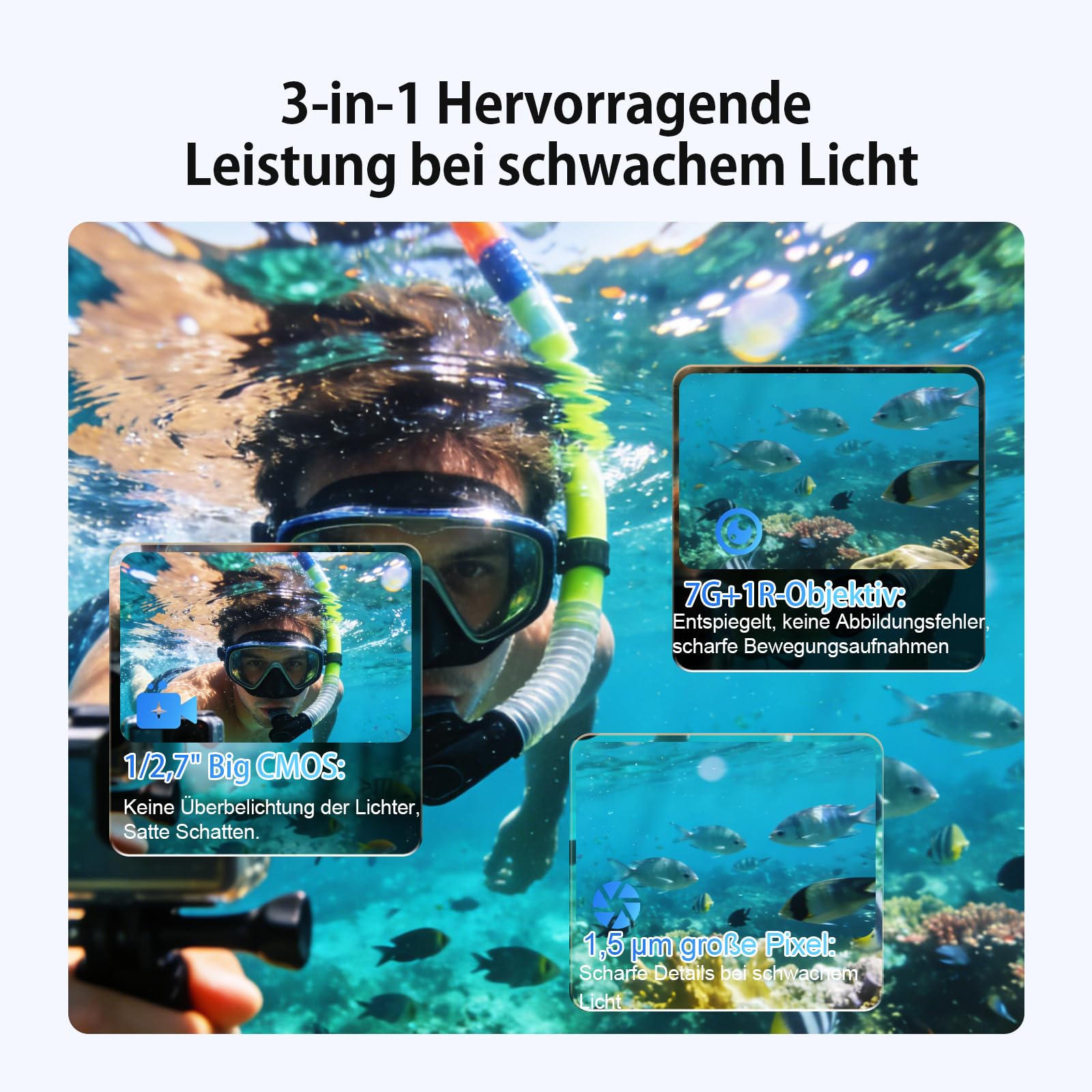 SVBONY SVGo3 4K Actioncam 128GB wasserdicht mit EIS