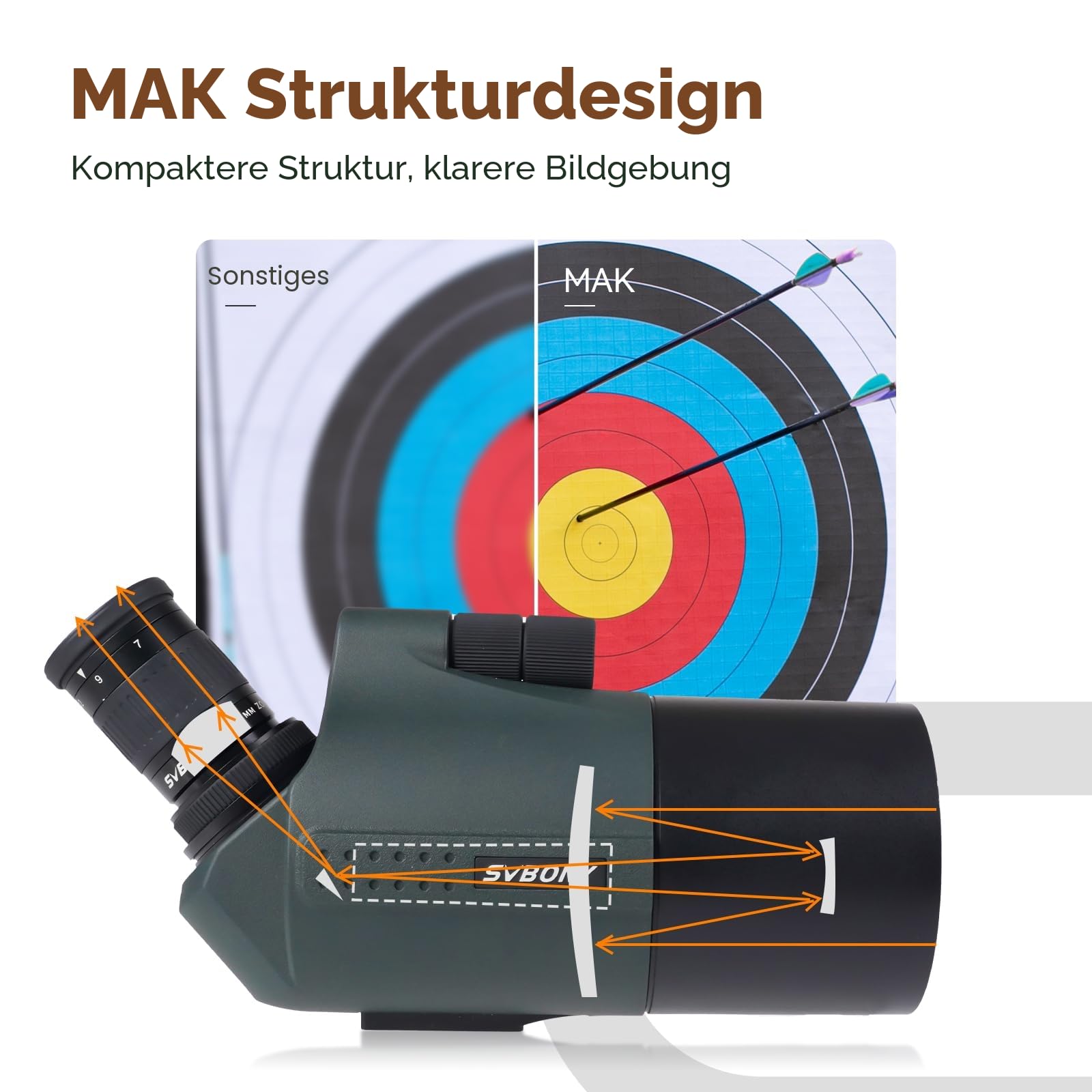 SVBONY SV41Pro Mak Spektiv 28-84x80 mit Sucherfernrohr