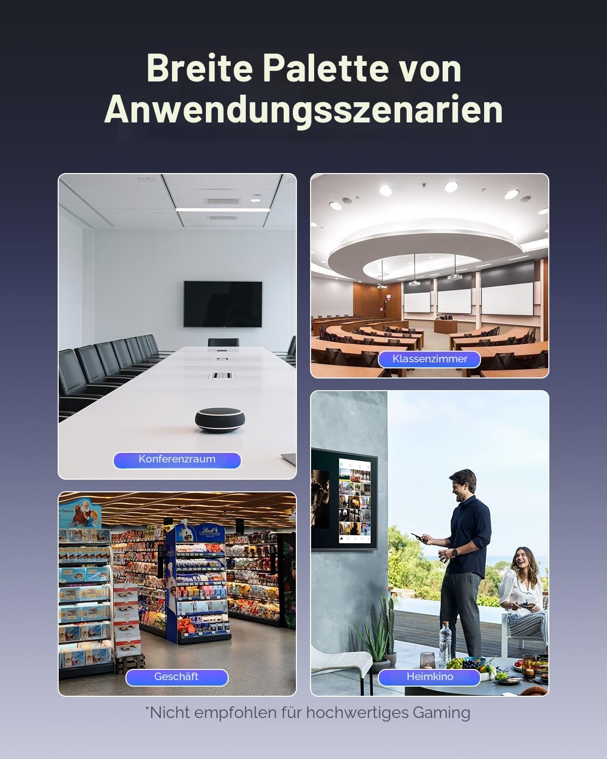 SVBONY TransAir1 HDMI Funksender 1080P Office-Set