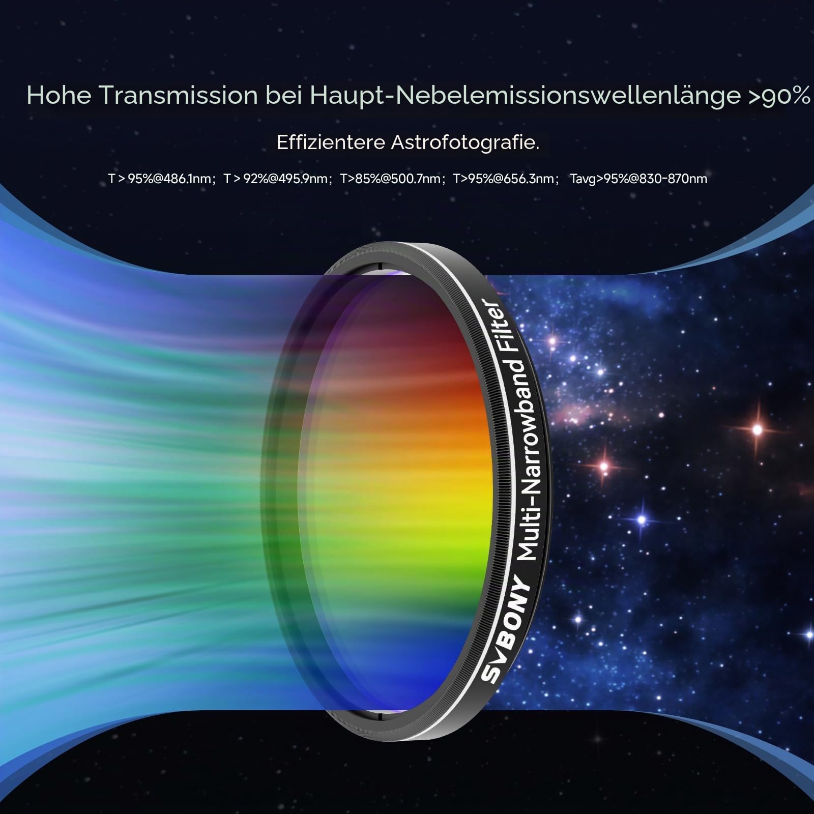 SVBONY SV240 Multibandpassfilter 2 Zoll Deep-Sky Foto