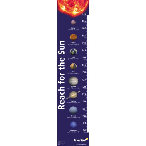 Levenhuk Reach for the Sun Messleiste Englische Ausgabe 100 cm Planeten