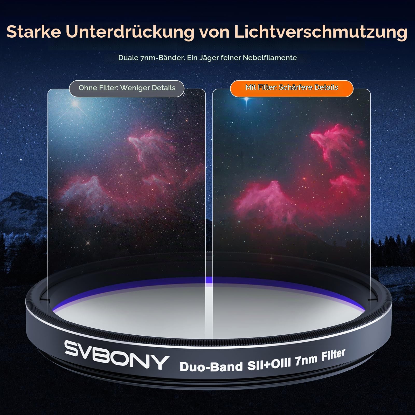 SVBONY SV220 Teleskopfilter 2" SII-OIII 7 nm Dualband