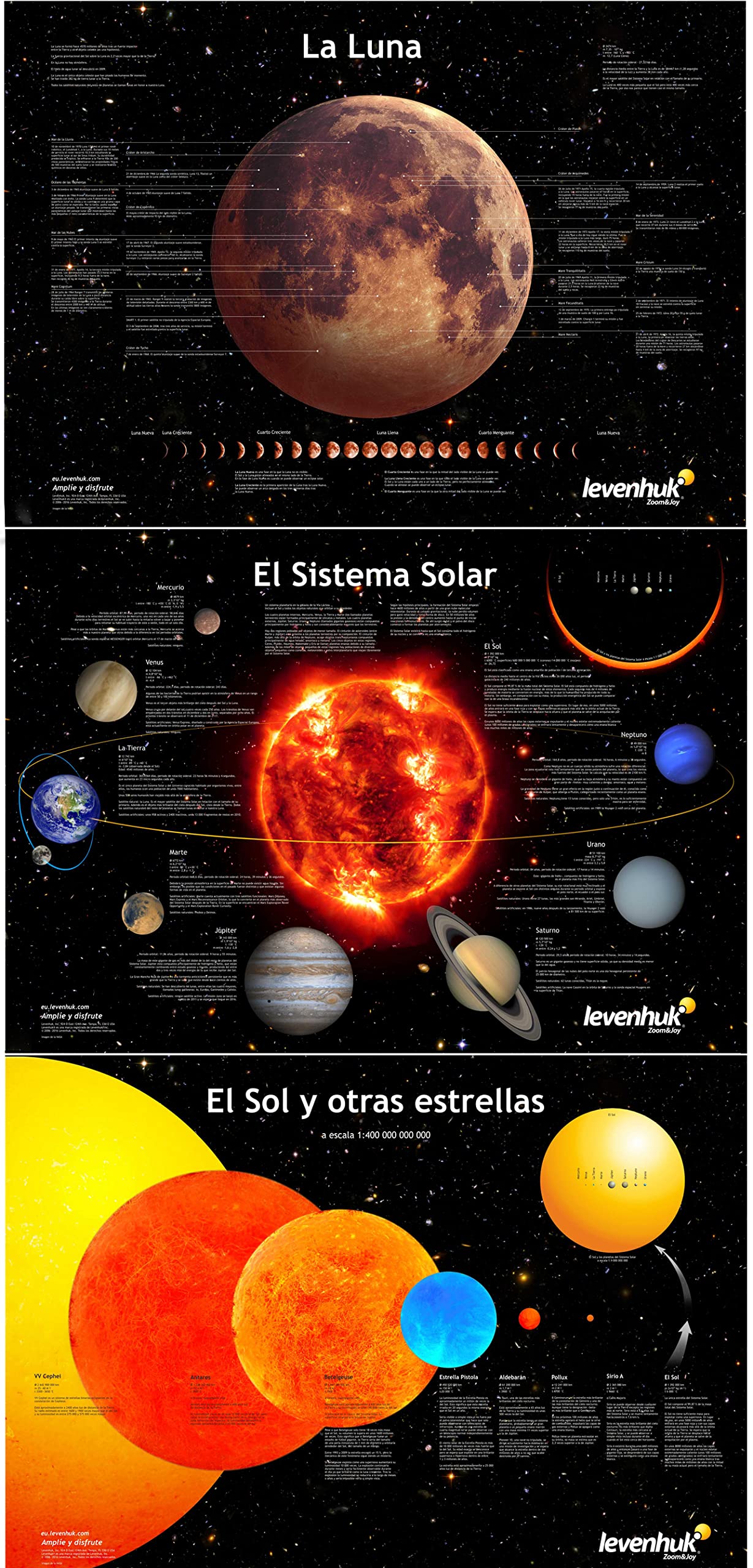 Levenhuk Weltraum-Poster 3er Set A1 Englische Ausgabe